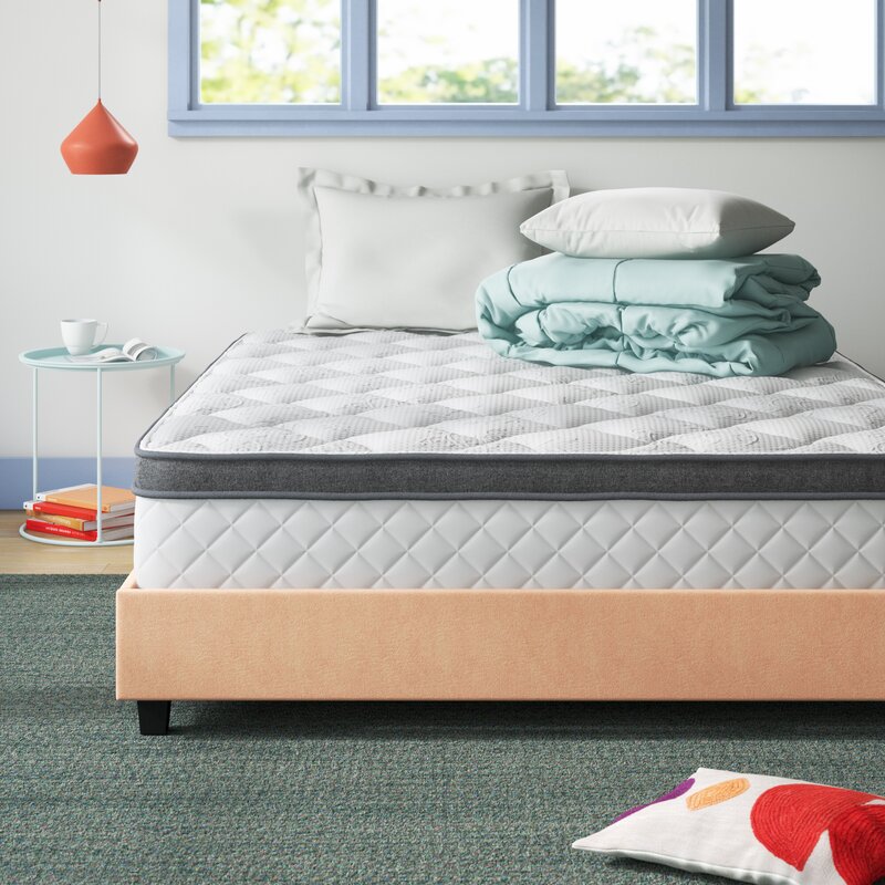 Wayfair Sleep 12" Firm Innerspring Mattress & Reviews Wayfair